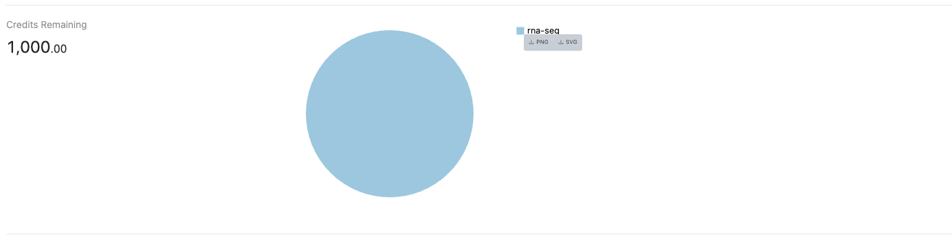 usage-page